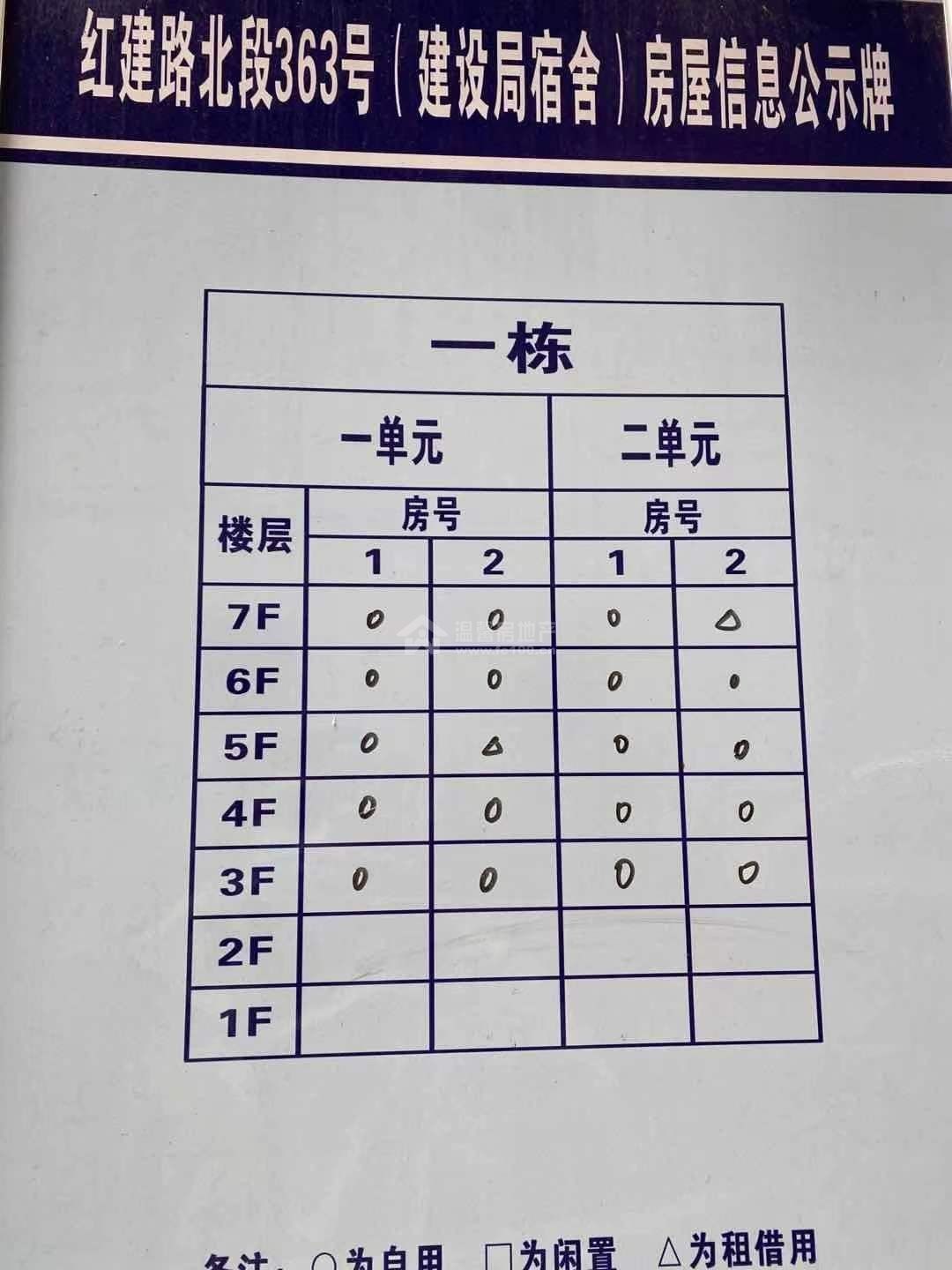建设局宿舍红建路北段图片
