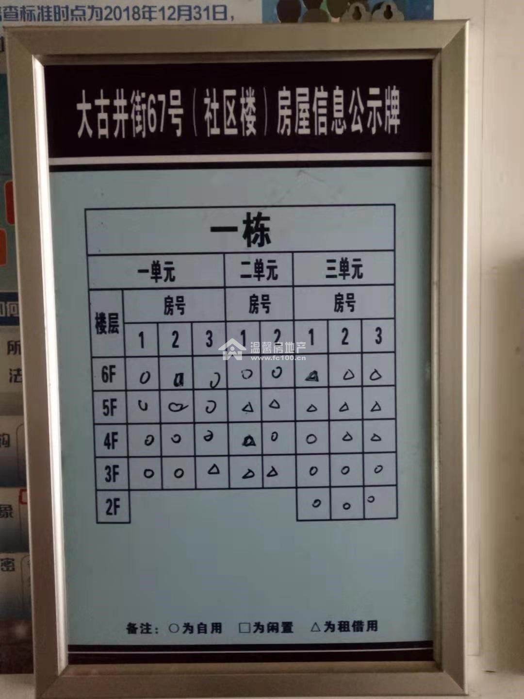 大古井街社区楼图片